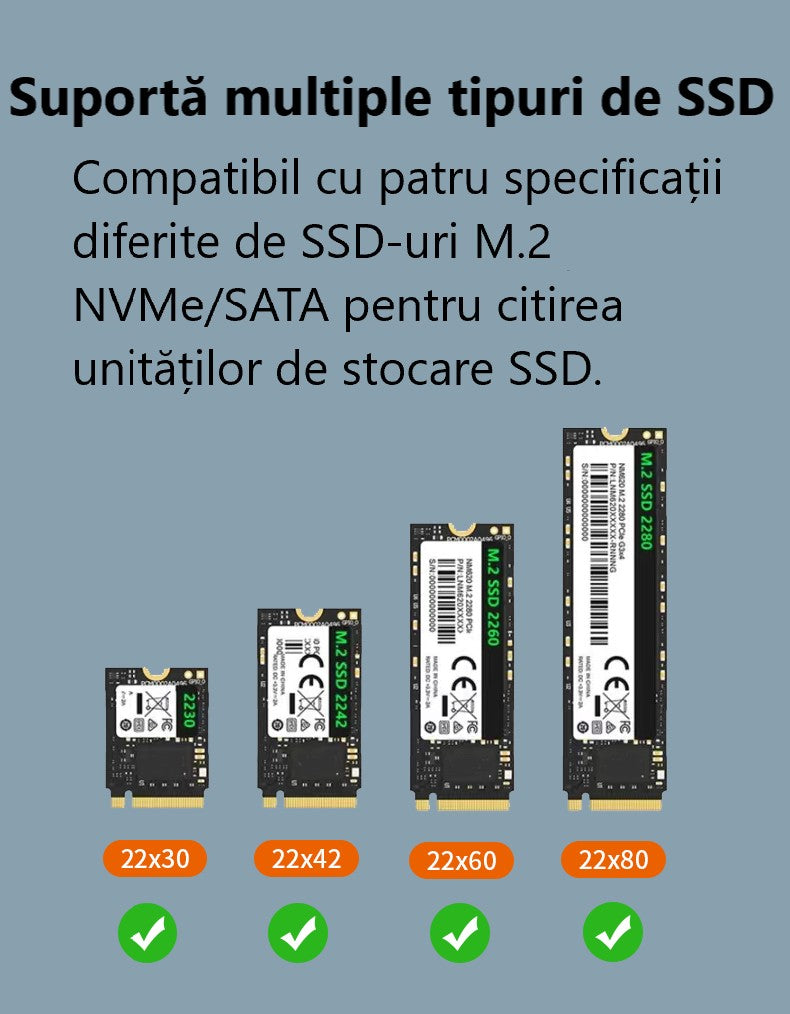 Cititor SSD M.2 NVMe & SATA, USB 3.2 Type-C 10Gbps, Aluminiu, Compatibil Windows/Mac/Linux/Android, Suport SSD 2230/2242/2260/2280
