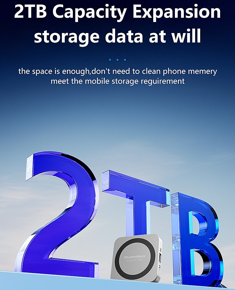 Cititor portabil SSD M.2 NVMe Blueendless – USB-C 10Gbps, PD 100W, răcire activă, compatibil iPhone/Samsung