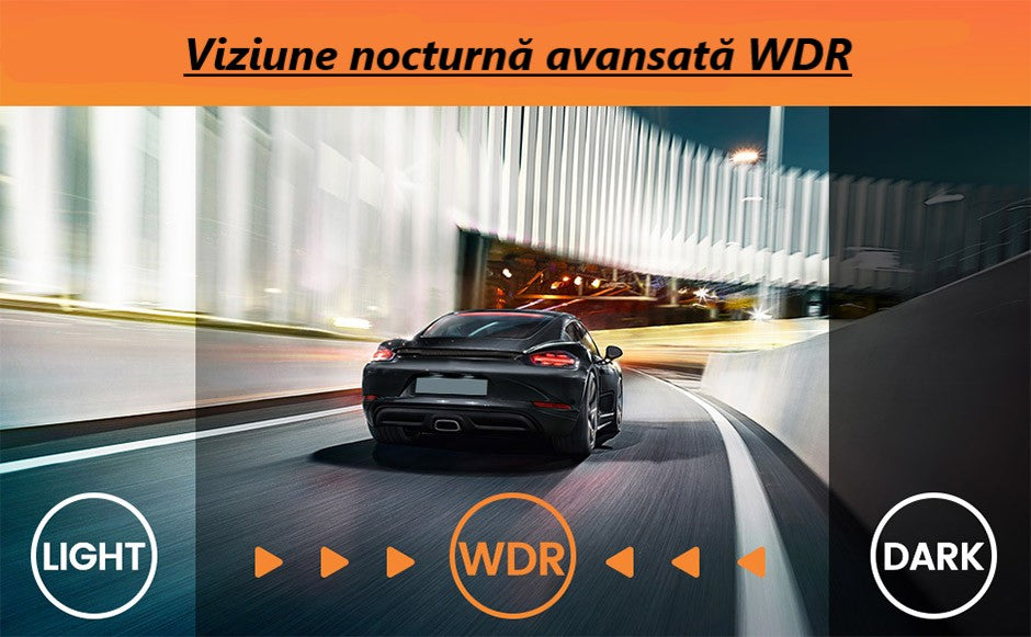 Cameră Auto DVR Minimalistă – 720P HD, Funcții Inteligente, Ideală pentru Android