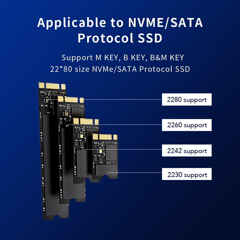 Docking Station USB-C NVMe/SATA cu cititor SSD Hub 10Gbps, HDMI 4K@60Hz, 100W PD, Cititor Card SD/TF, Carcasă Aluminiu – Compatibil M.2 2230/2242/2260/2280