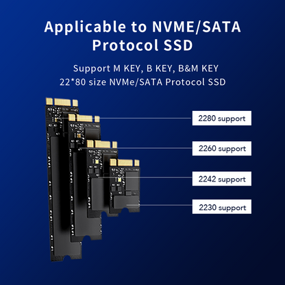 Docking Station USB-C NVMe/SATA cu cititor SSD Hub 10Gbps, HDMI 4K@60Hz, 100W PD, Cititor Card SD/TF, Carcasă Aluminiu – Compatibil M.2 2230/2242/2260/2280