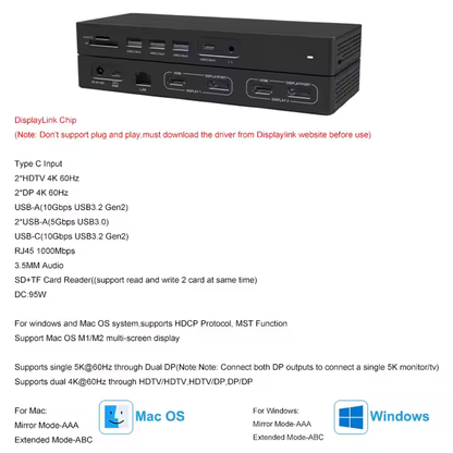 Docking Station USB-C 14-in-1 cu HDMI 4K, LAN Gigabit, USB 3.2 Gen2, Audio 3.5mm, Cititor Card TF