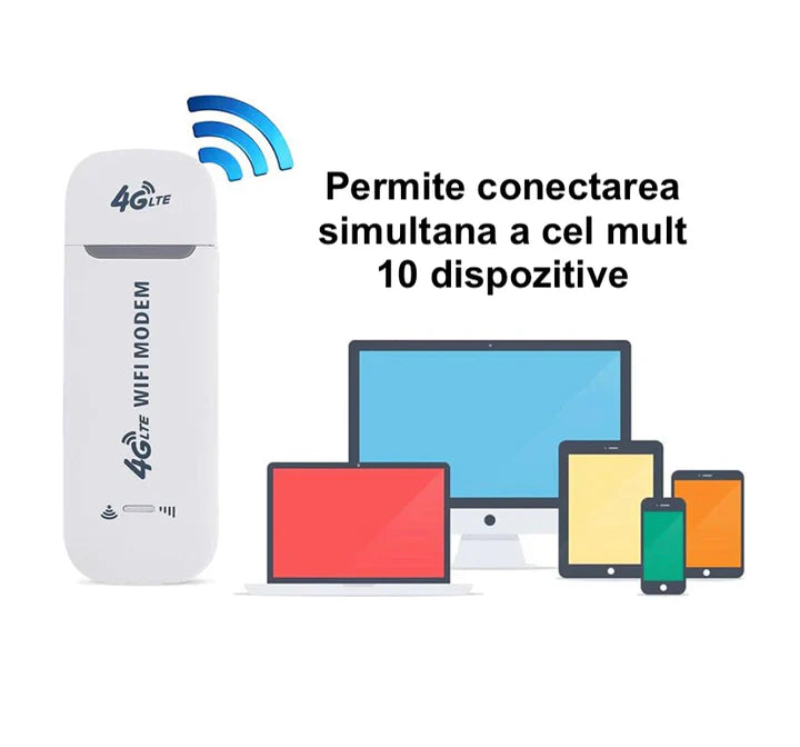 USB Wireless Portabil pentru Cartela SIM, 150 Mbps, Conexiune USB