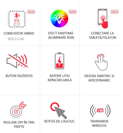 Mouse Wireless RGB Silențios cu Bluetooth 5.1 și 2.4GHz, DPI Reglabil, Baterie Reîncărcabilă – Compatibil Laptop & PC, culoare alb, gri și negru