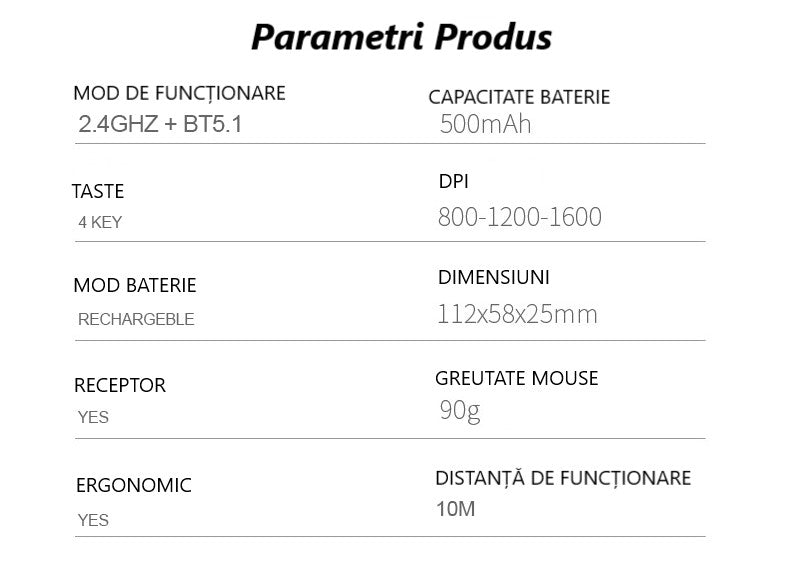 Mouse Wireless RGB Silențios cu Bluetooth 5.1 și 2.4GHz, DPI Reglabil, Baterie Reîncărcabilă – Compatibil Laptop & PC, culoare alb, gri și negru