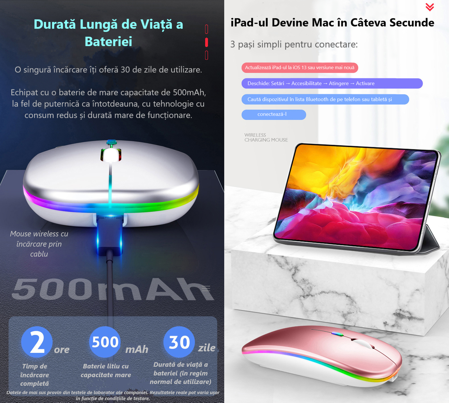 Mouse Wireless RGB Silențios cu Bluetooth 5.1 și 2.4GHz, DPI Reglabil, Baterie Reîncărcabilă – Compatibil Laptop & PC, culoare alb, gri și negru