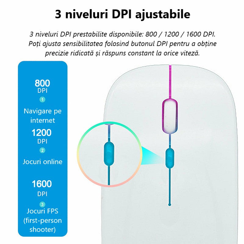 Mouse Wireless RGB Silențios cu Bluetooth 5.1 și 2.4GHz, DPI Reglabil, Baterie Reîncărcabilă – Compatibil Laptop & PC, culoare alb, gri și negru