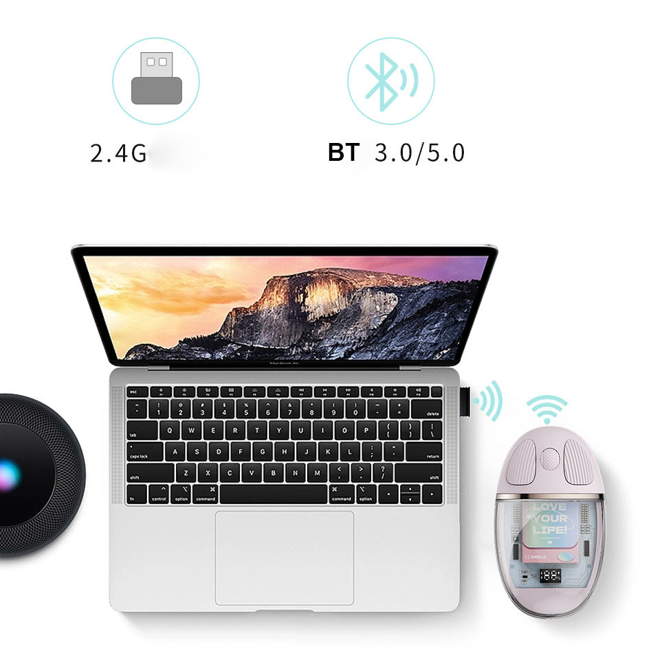 Mouse Wireless cu Afișaj LED, Iluminare RGB, Bluetooth & 2.4G, Reîncărcabil Type-C – Design Modern Cristal, culoare alb, roz și violet