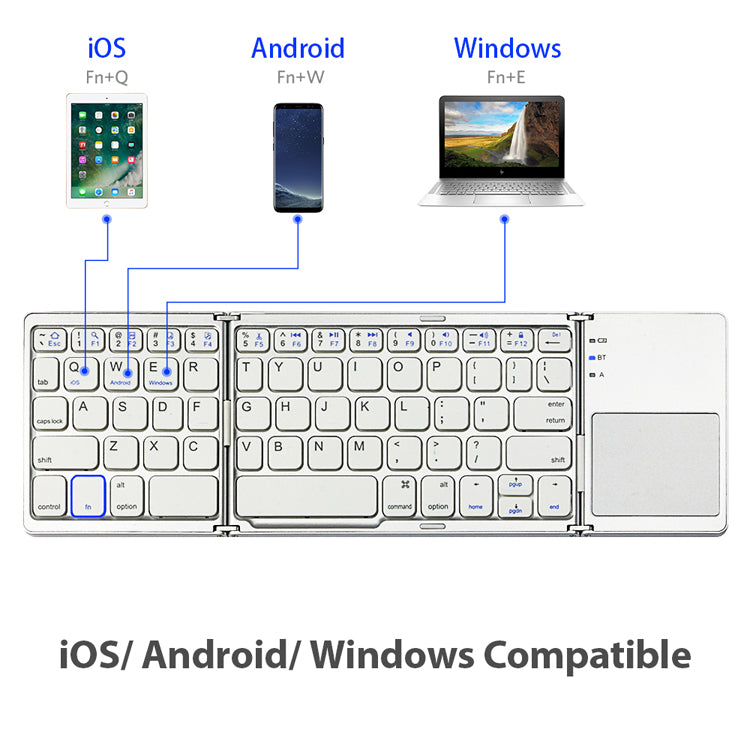 Tastatură Wireless Pliabilă Bluetooth 5.1 + 2.4G cu Touchpad Sensibil, Baterie Reîncărcabilă și Design Compact, culoare gri și silver